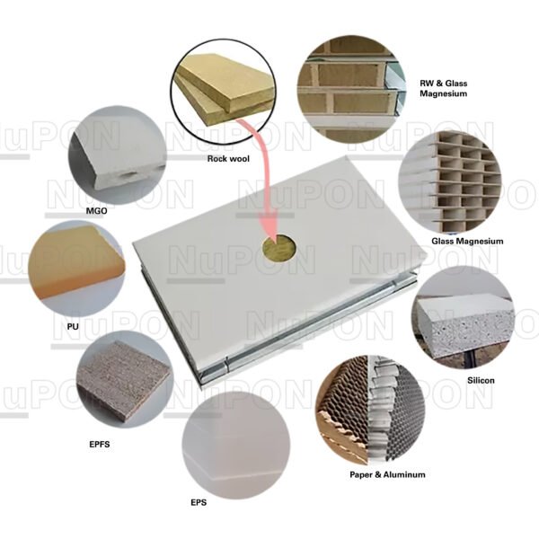 Walls and Ceiling Sandwich Panel Enclosure - Image 2